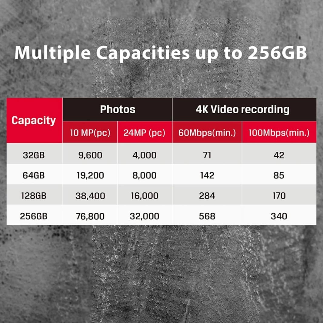 Kingston 256GB SDXC Canvas React Plus V90 300MB/S قراءة لـ UHS-II 4K/8K كاميرات السينما الاحترافية