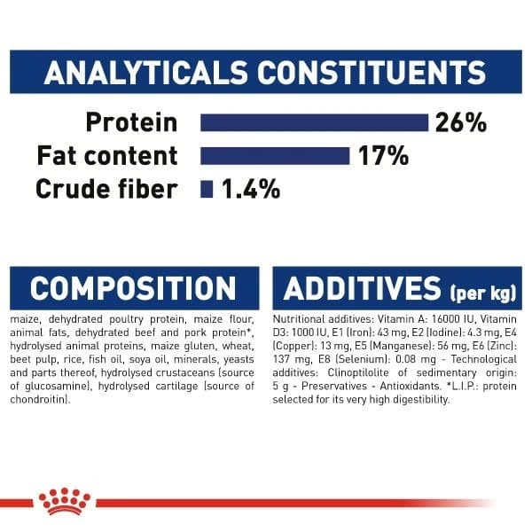 Royal Canin MAXI ADULT  - /15kg