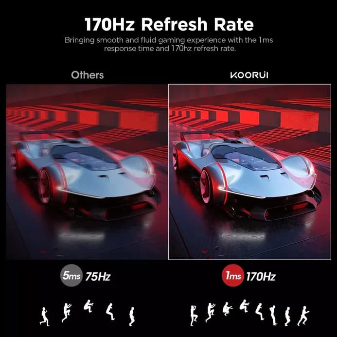 Koorui 25E3A  24.5" VA 170HZ 1MS  Full HD Gaming Monitor