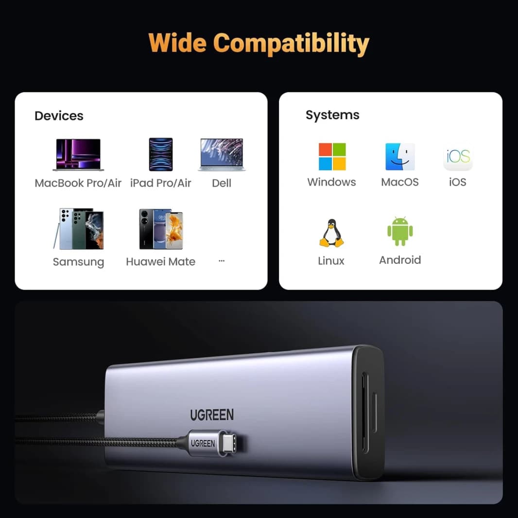 موزع USB C HDMI 4K@60Hz من UGREEN Revodok 9 في 1