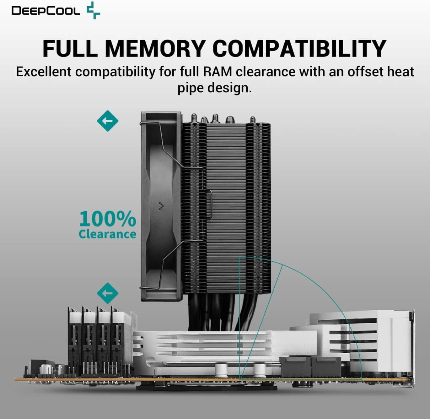 DeepCool Gammaxx Ag500 BK Argb CPU Air Cooler All-Black 240W TDP CPU COWNER 120MM PWM ARGB FAN 1850RPM مستوى الضوضاء الهادئة تحت 29.4dB (A) لـ AMD AM5/AM4 Intel LGA 1700/1200/1150/1150/1155