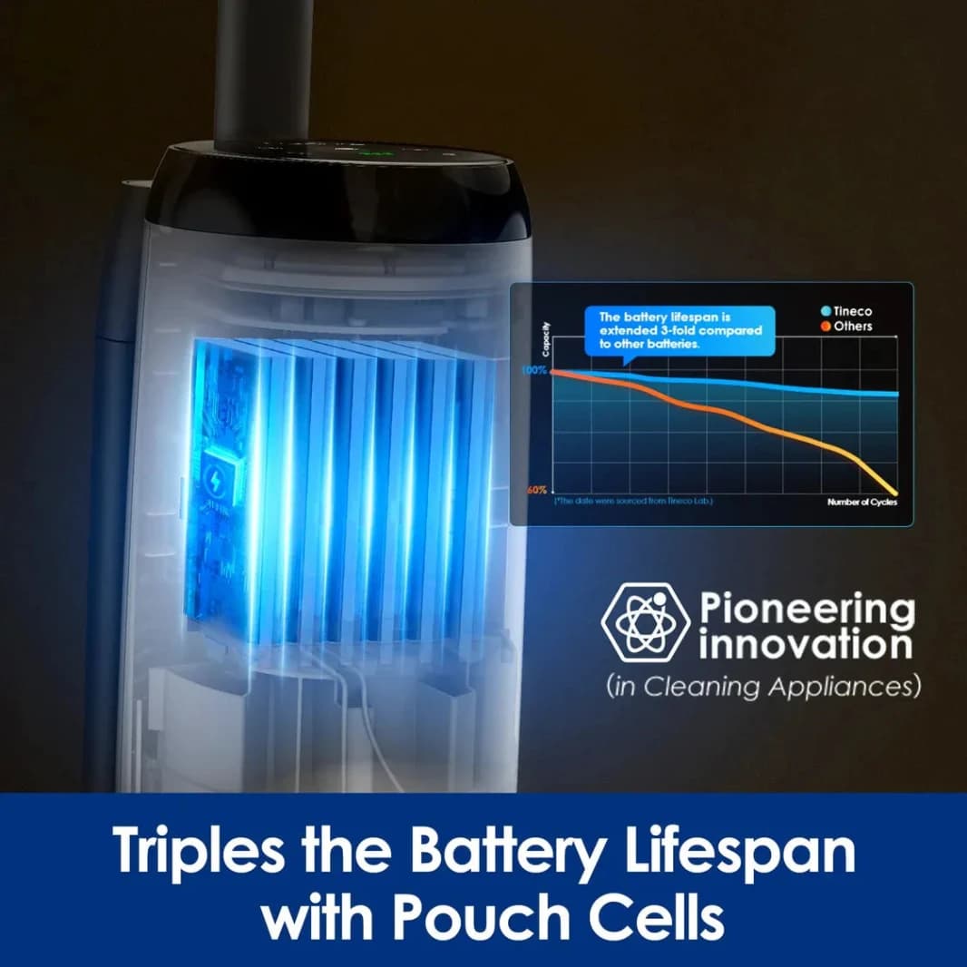 Tineco iFloor 5 مكنسة كهربائية لاسلكية للتنظيف الجاف والرطب مع خاصية التنظيف الذاتي